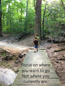 Focus on Where You want to go